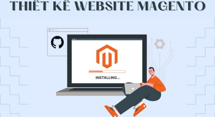 Thiết kế website Magento