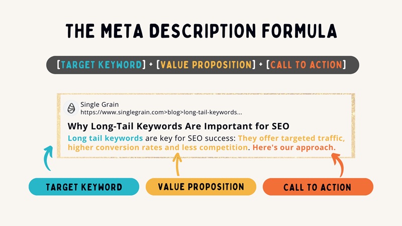 viết meta description