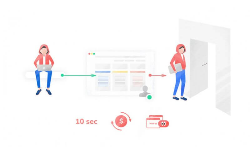 yếu tố ảnh hưởng bounce rate